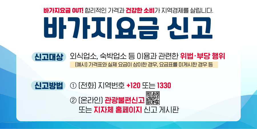  바가지요금 out 합리적인 가격과 건강한 소비가 지역경제를 살립니다 바가지요금 신고 -신고대상:외식업소, 숙박업소 등 이용과 관련한 위법 부당 행위 예시)가격표와 실제 요금이 상이한 경우, 요금표를 미게시한 경우 등 - 신고방법: 1.전화 : 지역번호 +120 또는 1330 / 2. 온라인:관광불편신고(qr코드:https://knto.or.kr/TouristComplaint#action-print) 또는 지자체 홈페이지 신고 게시판