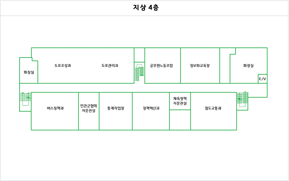 왼쪽 위쪽부터 시계방향으로 화장실, 도로과, 공무원노동조합, 정보화교육장, 화장실, E/V, 도시철도과, 민관군협력자문관실, 통계작업장, 스마트도시과, 체육정책자문관실, 교통기획과가 있습니다.