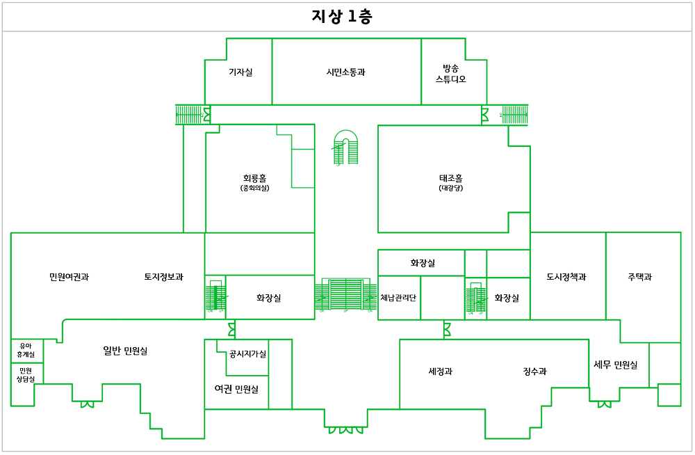 중간에 통로중간문을 기준으로 왼쪽 아래쪽부터 시계방향으로 여권민원실, 일반민원실, 민원상담실, 여성휴계실, 민원여권과, 토지정보과, 화장실, 중회의실, 기자실, 시민소통담당관, 방송스튜디오실, 대강당, 화장실, 주택가격상황실, 화장실, 도시정책과, 주택과, 세무민원실, 징수과, 세정과가 있습니다.