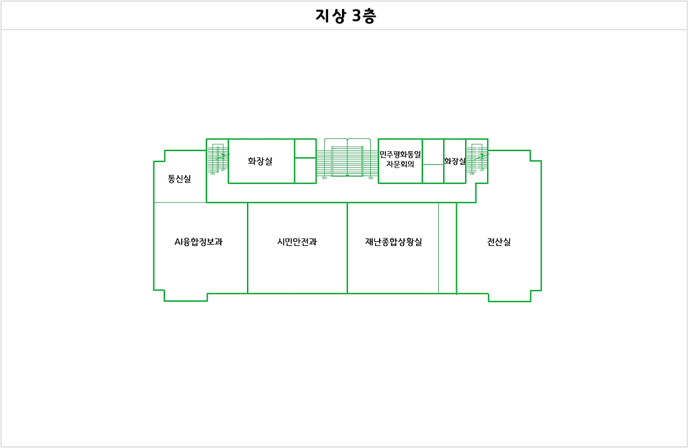 왼쪽 위쪽부터 시계방향으로 통신실, 화장실, 민주평화통일자문회의, 화장실, 전산실, 재난안전상황실, 시민안전과, 정보통신과가 있습니다.